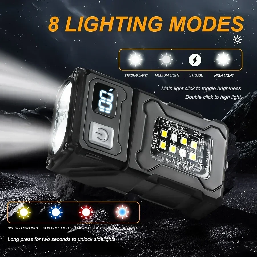 ミニUSB充電式LED懐中電灯 - ポータブル超高輝度トーチ - Mini Electronics Gadgets のレビューと価格