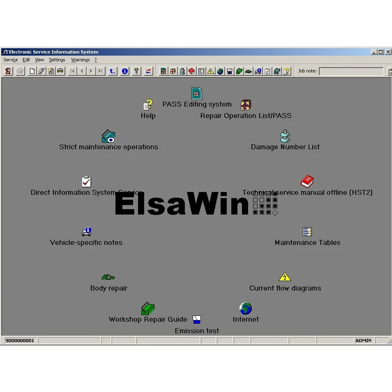 最新のホットカーメンテナンスツール Elsawin 6.0  - Useful Electronic Gadgets のレビューと価格